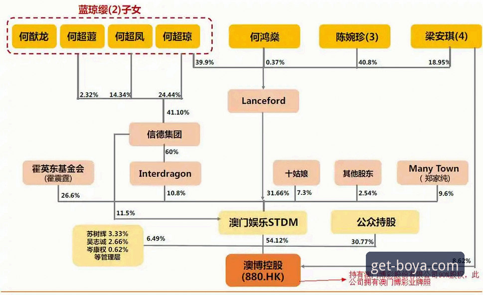 博亚娱乐最新动态：版本更新与功能升级全解析